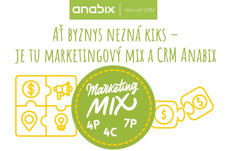 Marketingový mix a CRM Anabix