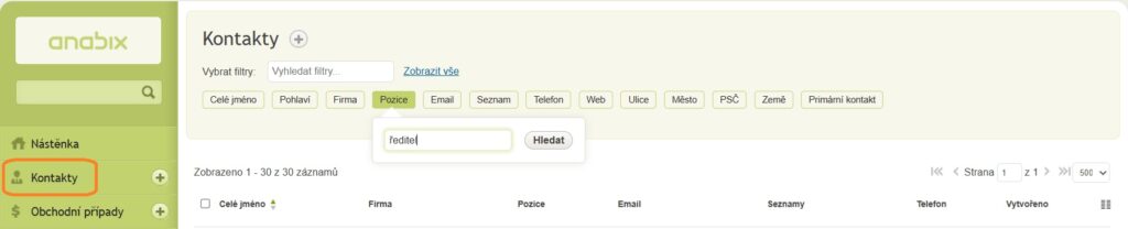 Přehled kontakty v Anabix CRM