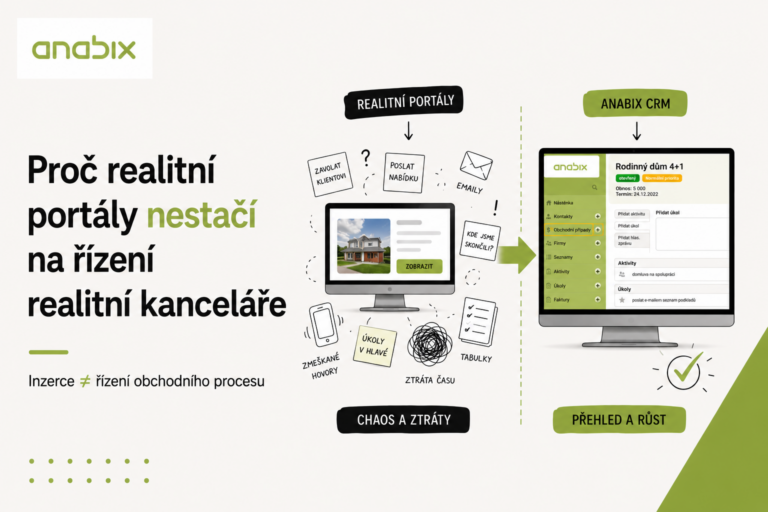 Proč realitní portály nestačí na&nbsp;řízení realitní kanceláře – rozdíl mezi inzercí nemovitostí a&nbsp;CRM systémem pro&nbsp;makléře